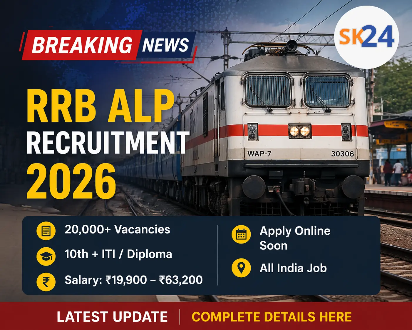 Railway RRB ALP Recruitment 2026